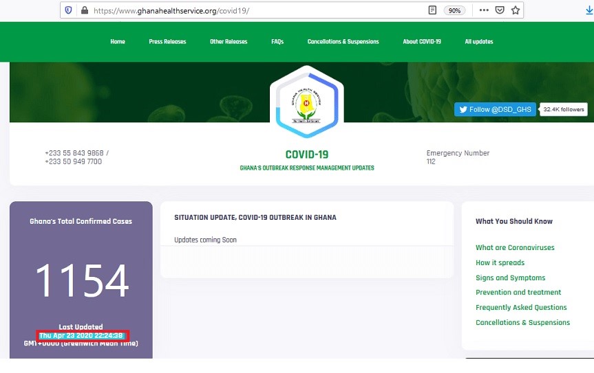 Fact-checked: Relevant information on Ghana’s coronavirus official website wiped off?