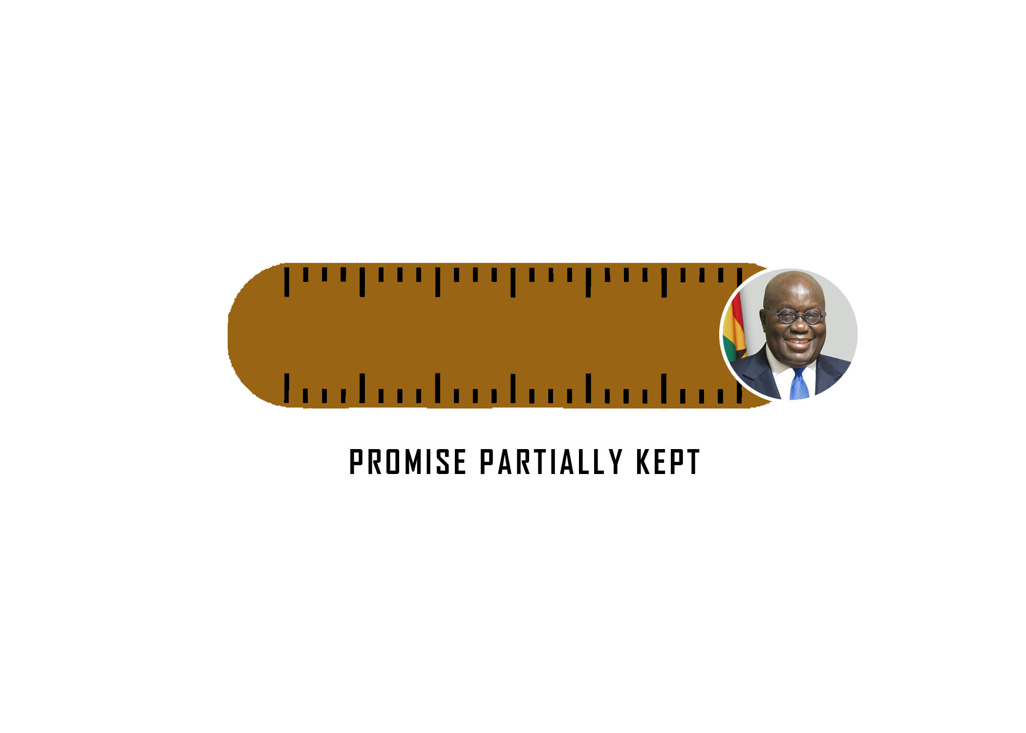 Election 2020: Checking President Akufo-Addo’s promise to cut taxes