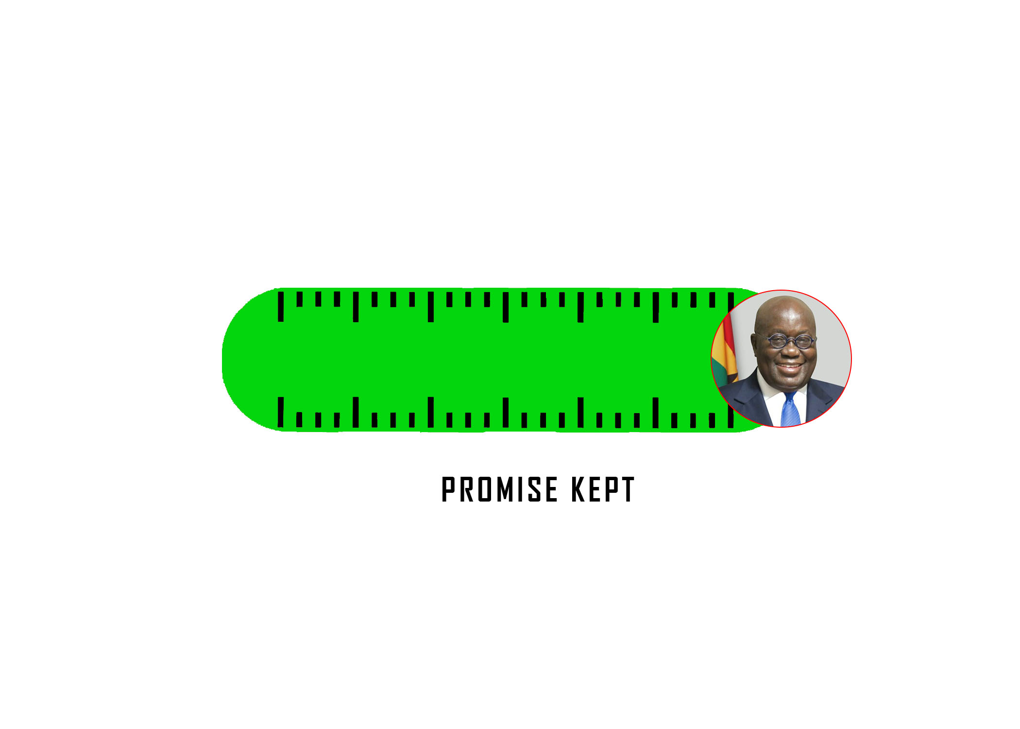 Election 2020: Checking President Akufo-Addo's promises