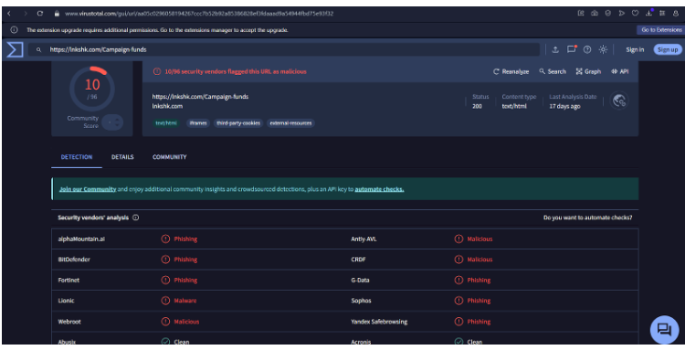 Election 2024: Fact-checking election-related disinformation content [Day 2]