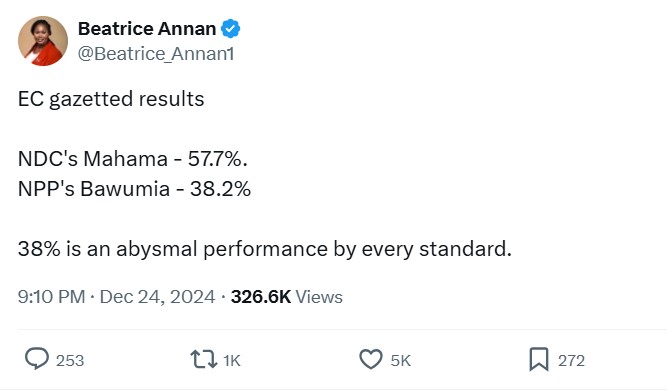 ANALYSIS: Genesis of the fake 2024 ‘gazetted presidential result’ that went viral