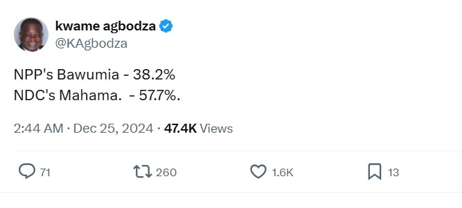 ANALYSIS: Genesis of the fake 2024 ‘gazetted presidential result’ that went viral