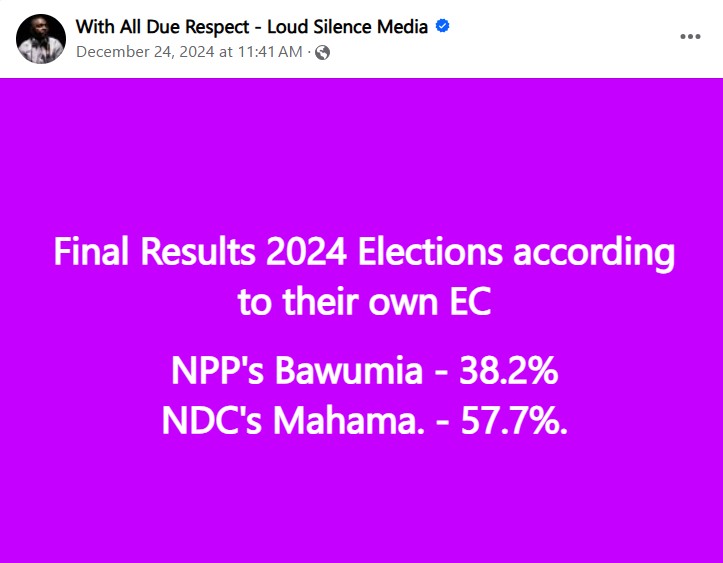 ANALYSIS: Genesis of the fake 2024 ‘gazetted presidential result’ that went viral