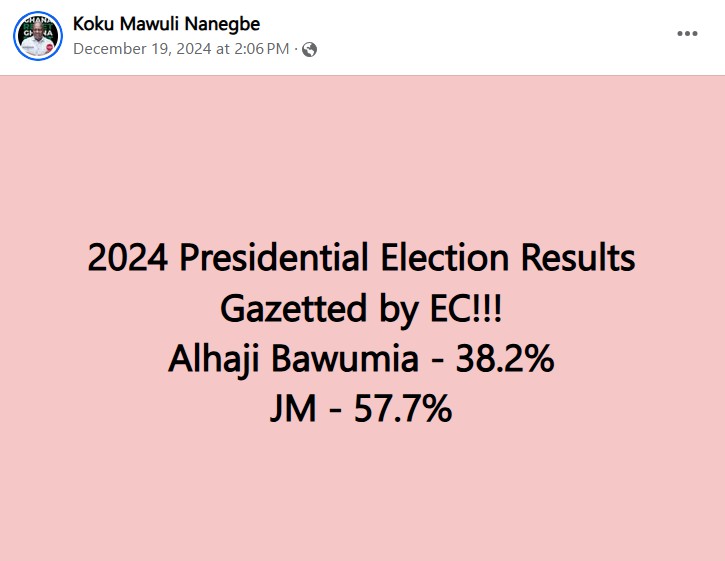 ANALYSIS: Genesis of the fake 2024 ‘gazetted presidential result’ that went viral