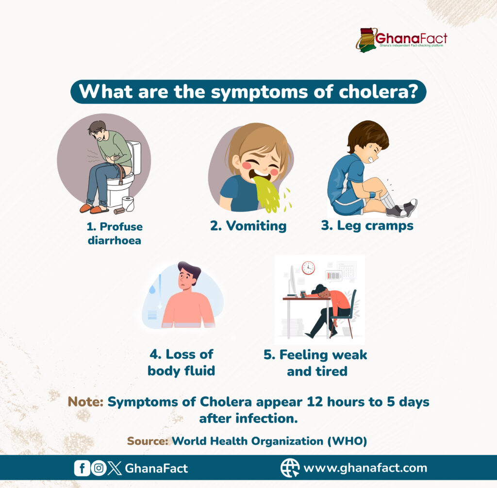 Four-day oral cholera vaccination campaign in Greater Accra Region ends 