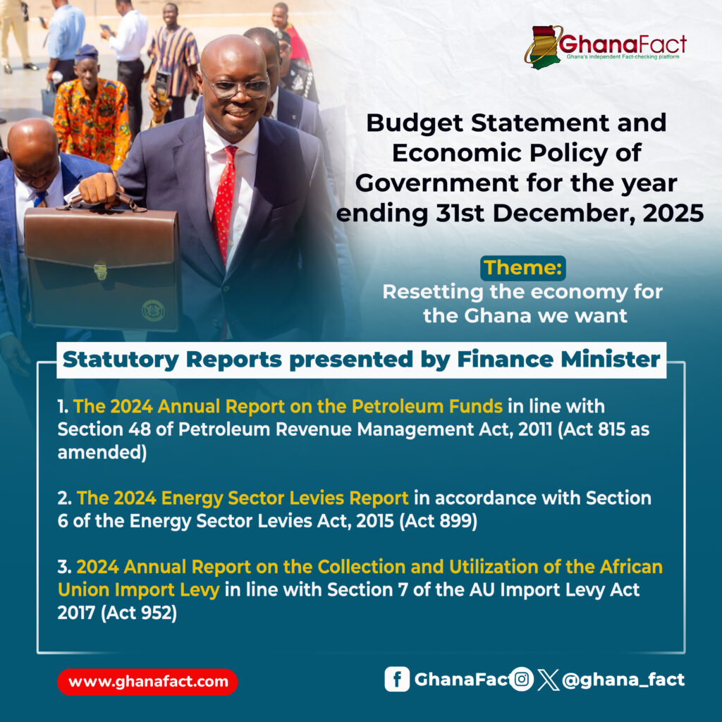 Live Fact-Checking of 2025 budget presentation by Minister for Finance