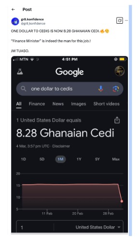 FACT-CHECK: Did government intervention cause the cedi-dollar rate to drop to GH¢8.28 per dollar?