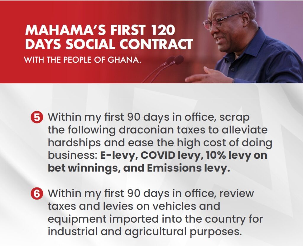 PROMISE METER: Fact-checking President John Mahama’s 90-day promises in 120-day social contract