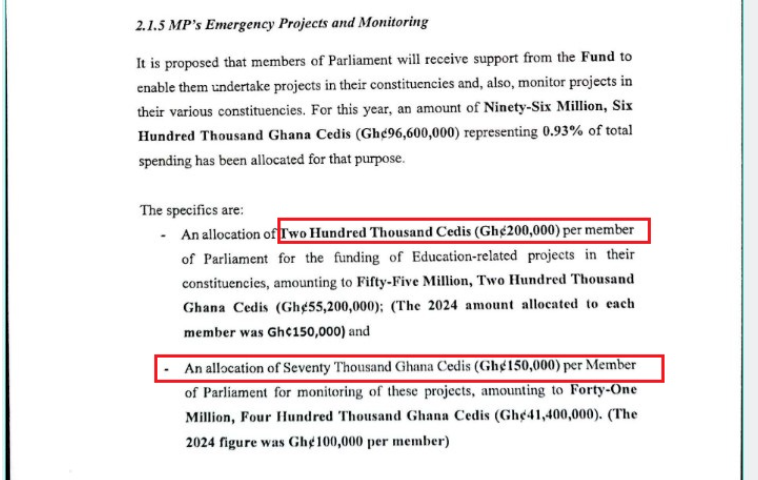 Analysis: Why the media reported different 2025 GETFund allocations for MPs