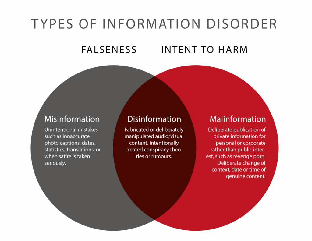 Supreme Court Justice nominee advocates criminalising misinformation and disinformation Supreme Court Justice nominee advocates criminalising misinformation and disinformation