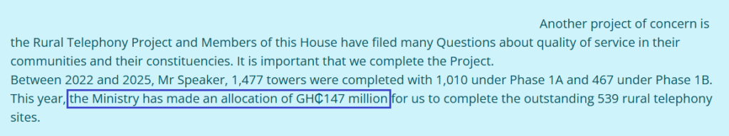 FACT-CHECK: Rashid-Computer understates 2025 allocation for rural telephony project
