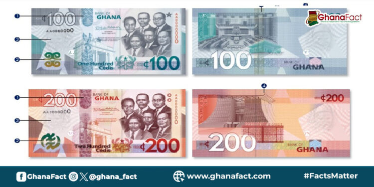 Best, worst, in-between: Bloomberg’s ranking of the cedi’s performance from 2019 till date