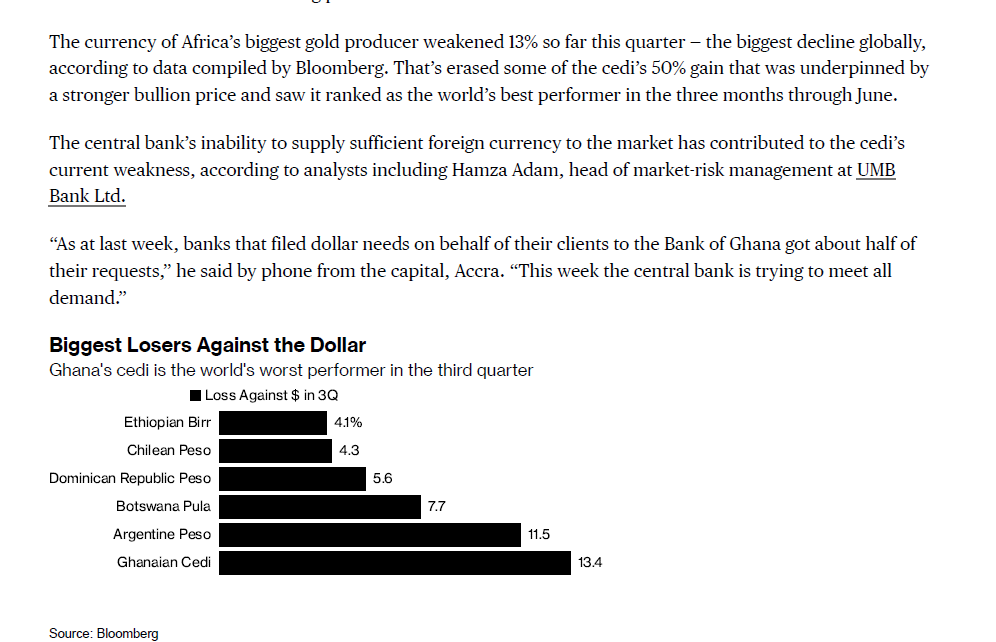 Best, worst, in-between: Bloomberg’s ranking of the cedi’s performance from 2019 till date