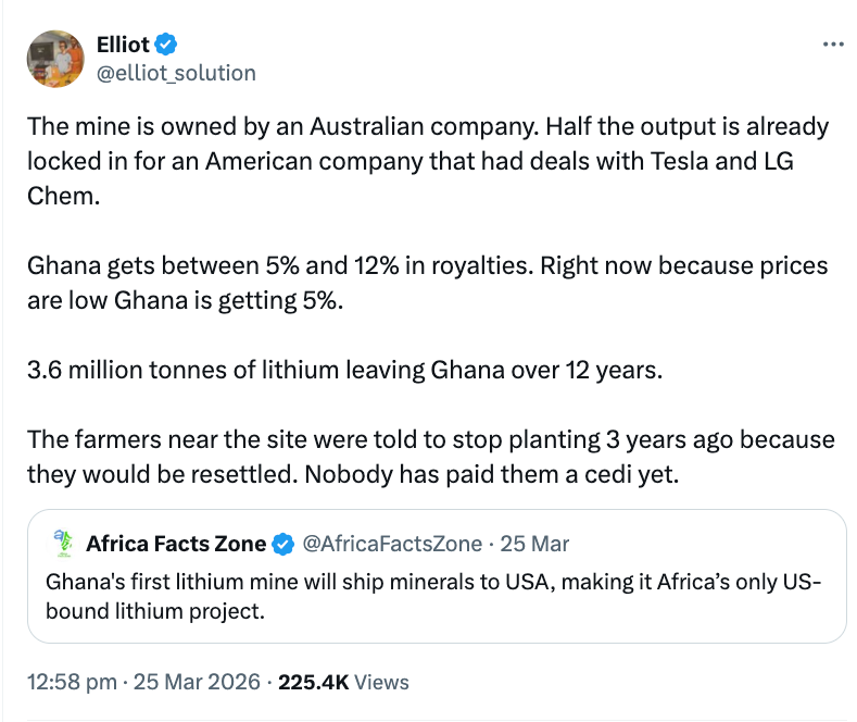 Ownership, royalty, US links - Fact-checking 3 claims about Ghana’s lithium deal