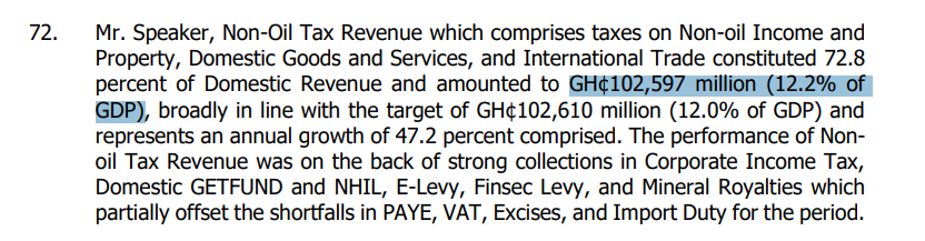 Live fact-checking: 2026 mid-year budget review by Minister for Finance 